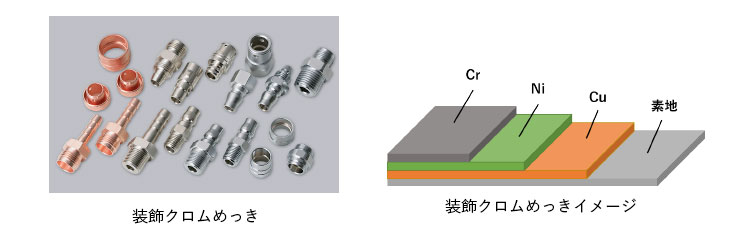 ワッシャー（ＪＩＳ小形【5000個】W(JISコガタ 5X10X0.8 標準(または鉄)/クローム