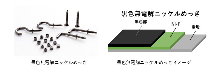 黒色無電解ニッケルめっき