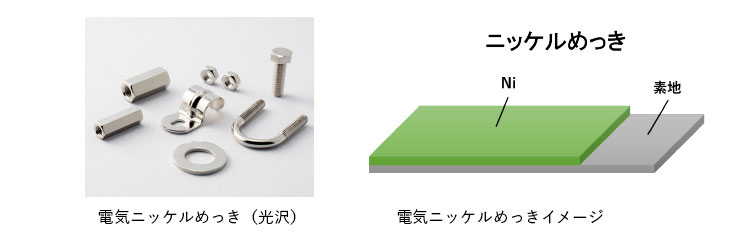 電気ニッケルめっき（光沢）