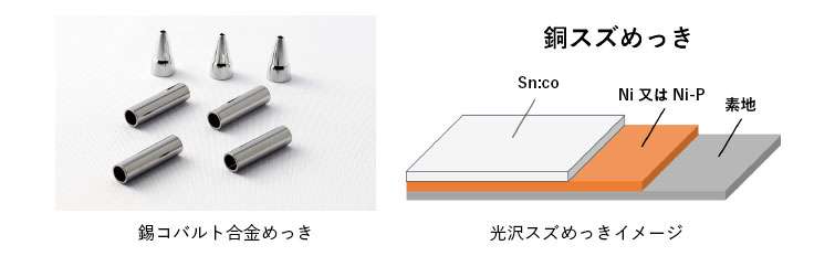 スズコバルト合金めっき